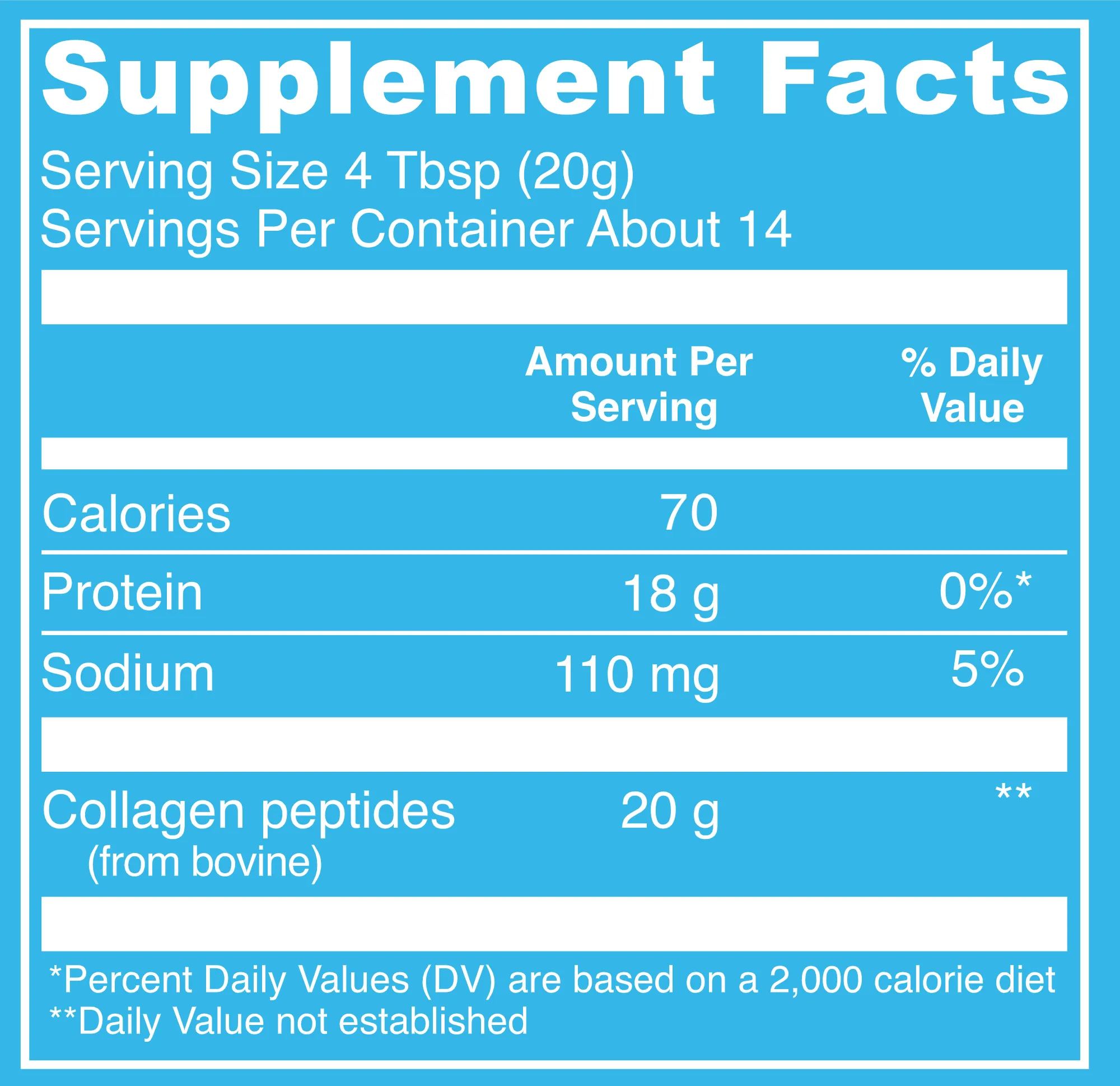 Collagen Peptides