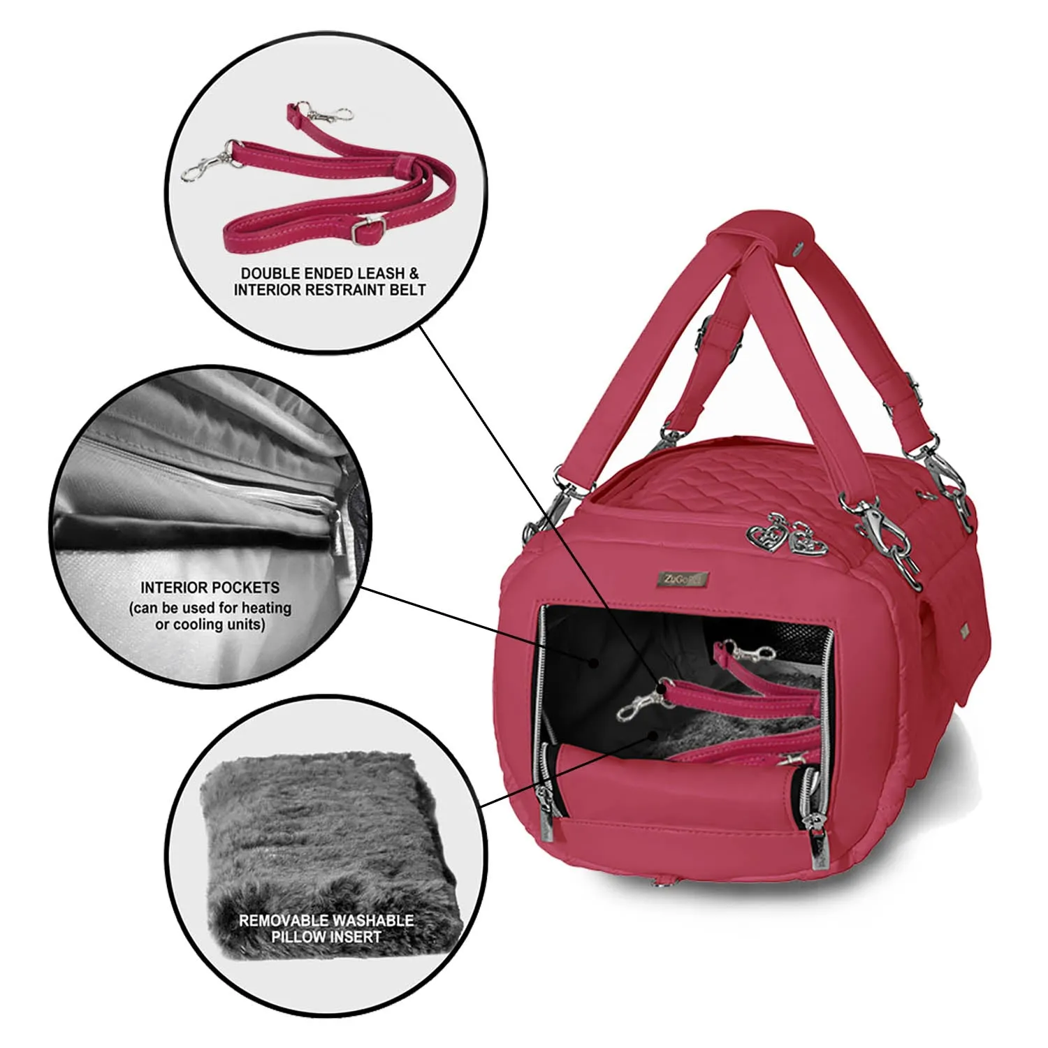 Jetsetter - Premium Car Seat & Airport Compliant Pet Carrier (Black, White, Grey & Pink)