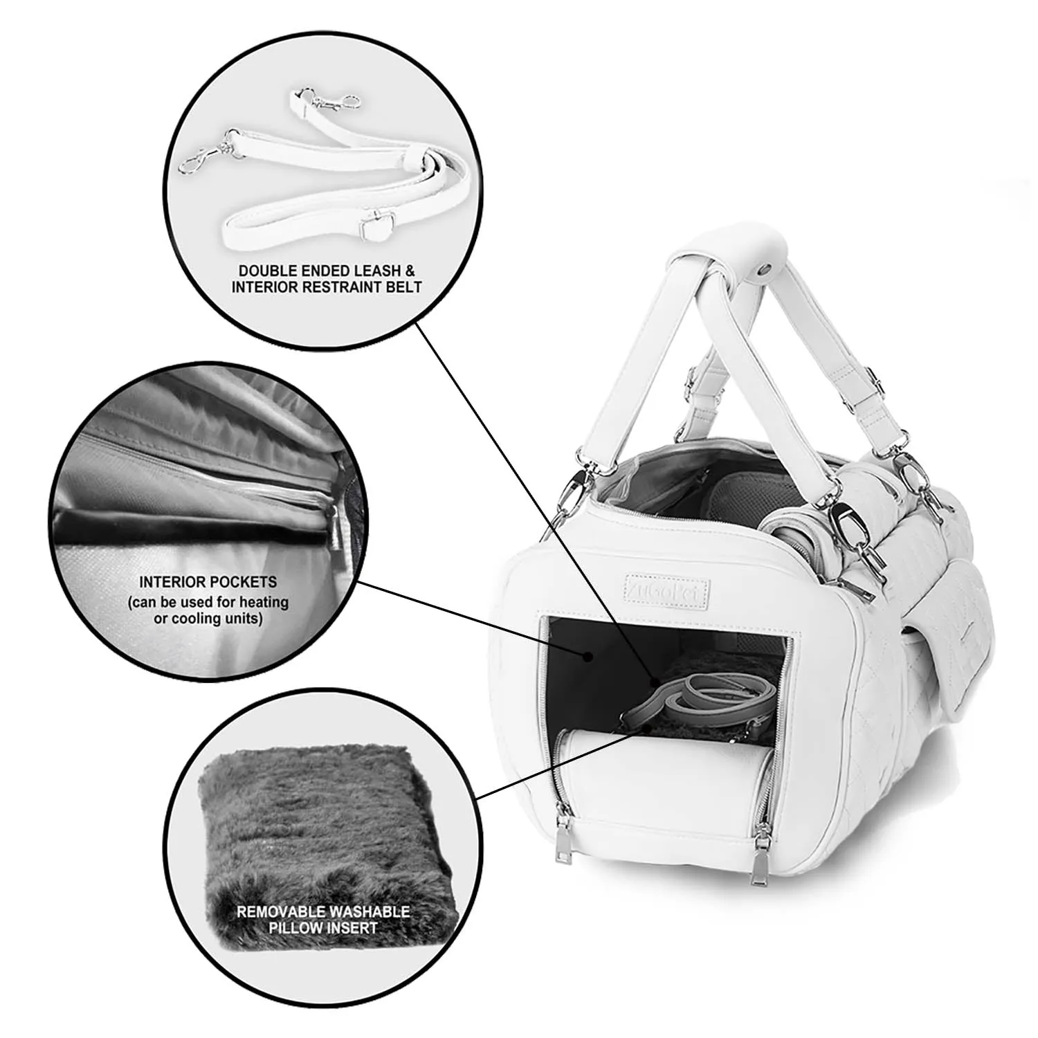 Jetsetter - Premium Car Seat & Airport Compliant Pet Carrier (Black, White, Grey & Pink)