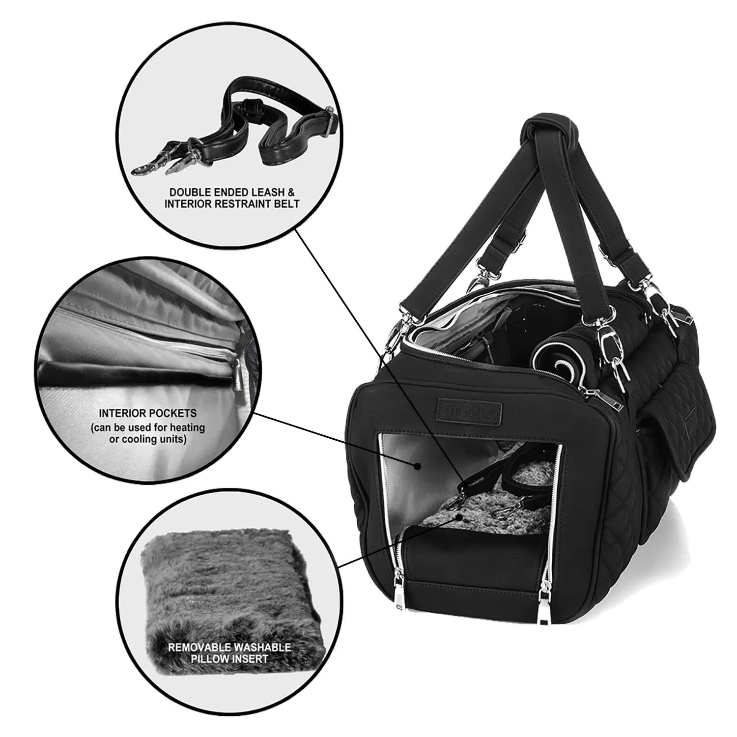 Jetsetter - Premium Car Seat & Airport Compliant Pet Carrier (Black, White, Grey & Pink)