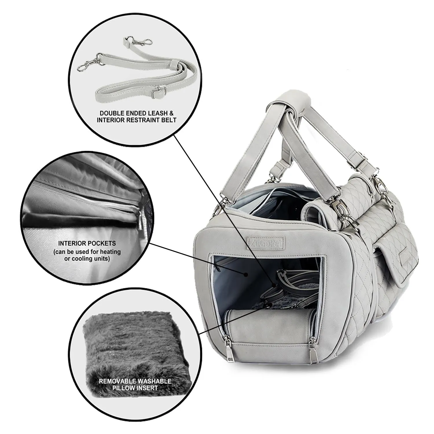 Jetsetter - Premium Car Seat & Airport Compliant Pet Carrier (Black, White, Grey & Pink)