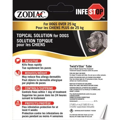 Zodiac Infestop Topical Flea Adulticide Dogs